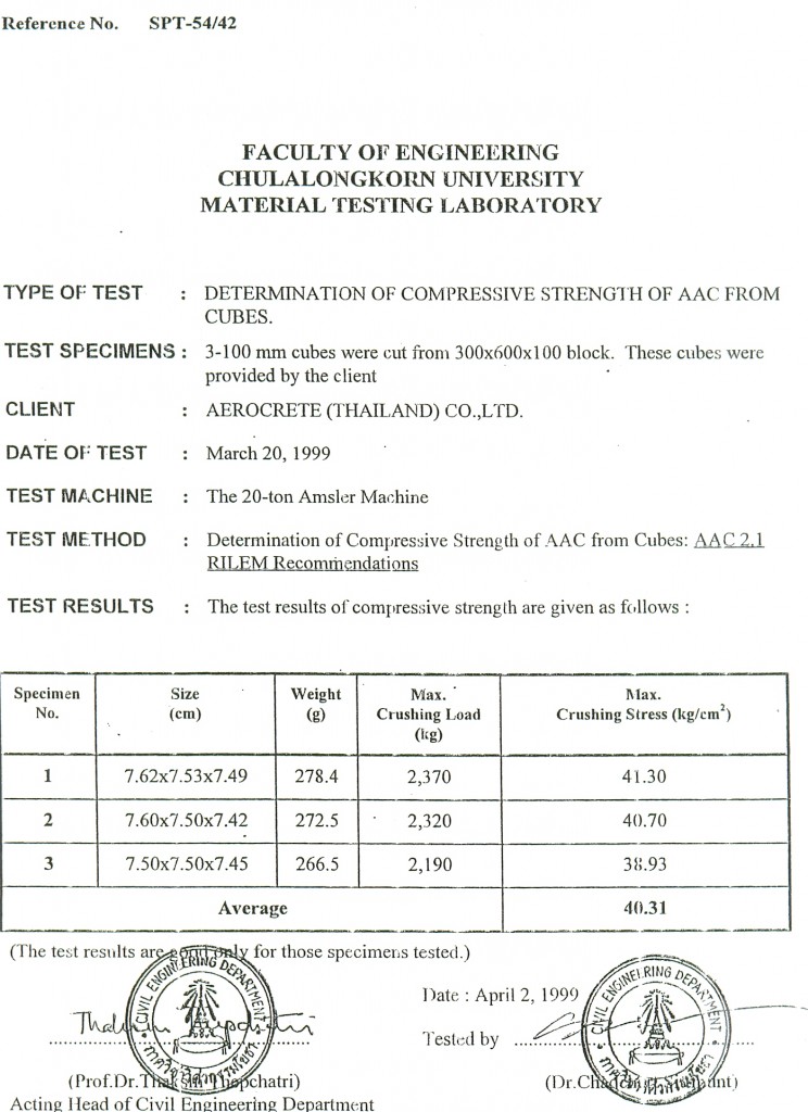 Compressive Strength - CU